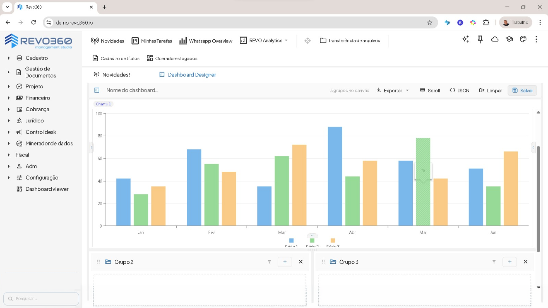 Dashboard de análise REVO360 com gráficos de performance